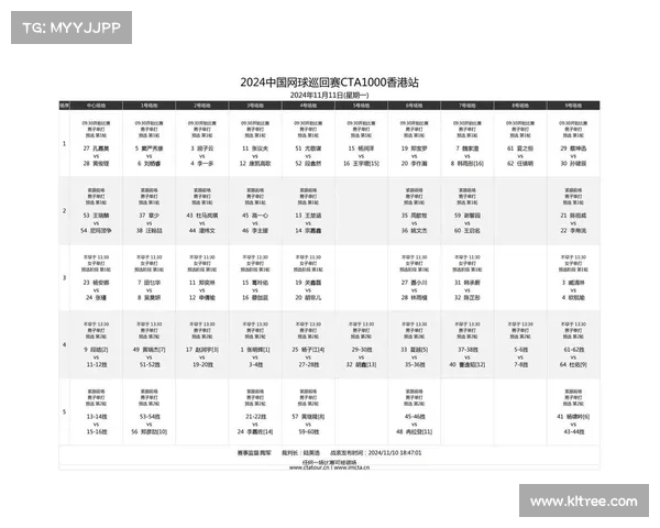全面解析网球比赛赛程安排表及其背后的比赛规则和注意事项