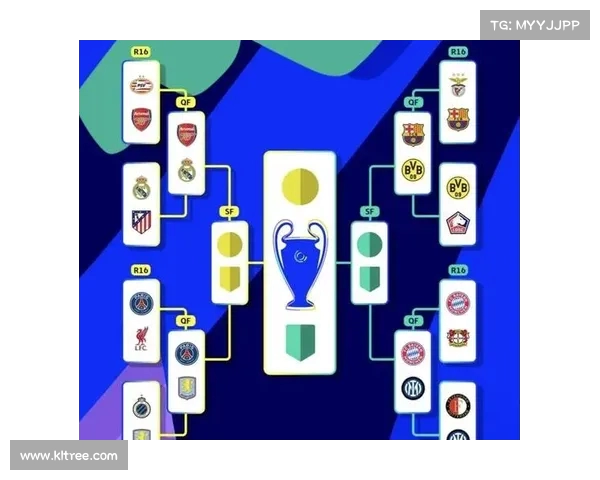 欧冠联赛小组赛到决赛的完整结构与赛制解析 欧冠联赛小组赛到决赛的完整结构与赛制解析