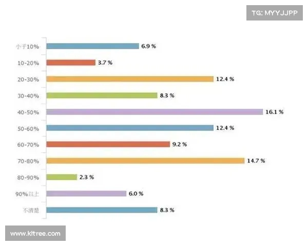 网球比赛数据分析:从历史记录到现状趋势的全面解读与未来预测 网球比赛数据分析:从历史记录到现状趋势的全面解读与未来预测